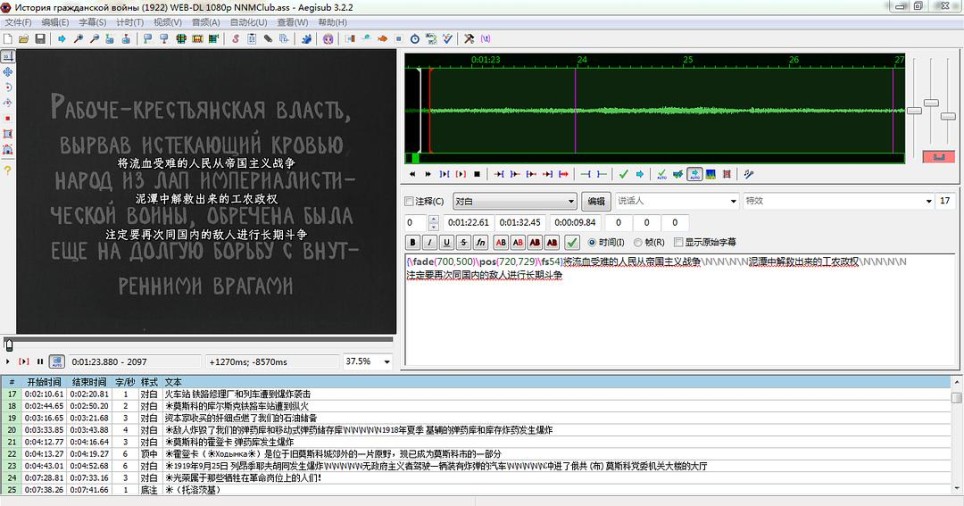 合作注释字幕｜1921年维尔托夫纪录片《俄国内战史》修复版