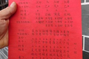 姓毛的2025年05月27日姓氏与五行命理的关系
